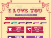 How to Say I Love You in 23 Languages