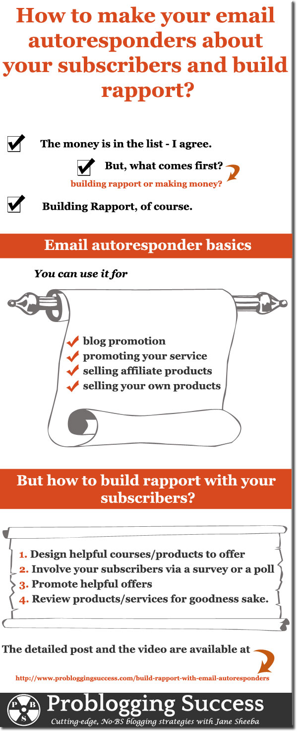 How to build rapport with your list subscribers How to build rapport with your list subscribers