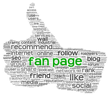 Facebook-Fanpage-Customization