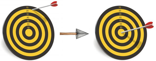 success from failure