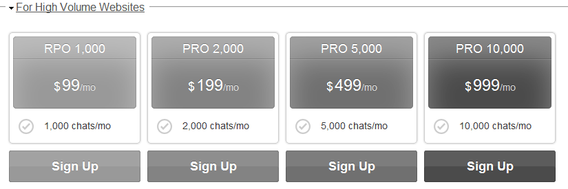 Acobot high volume pricing