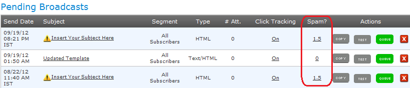 Aweber review: Spam sensor Aweber review: Spam sensor