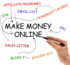 Make Money Online