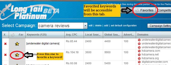 Long tail favorite keywords Long tail favorite keywords