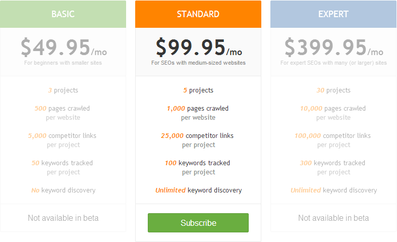 WebMeUp Plans and pricing