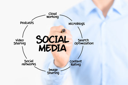 Social-Media-SEO1