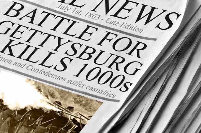 Removing Date From Blog Posts