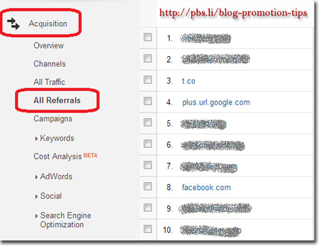 How to promote your blog  top 3 social sites